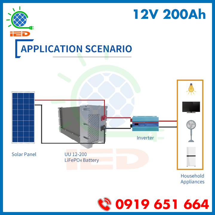 Pin lưu trữ Lithium-ion 12V 200Ah Blue Carbon - Ảnh 3