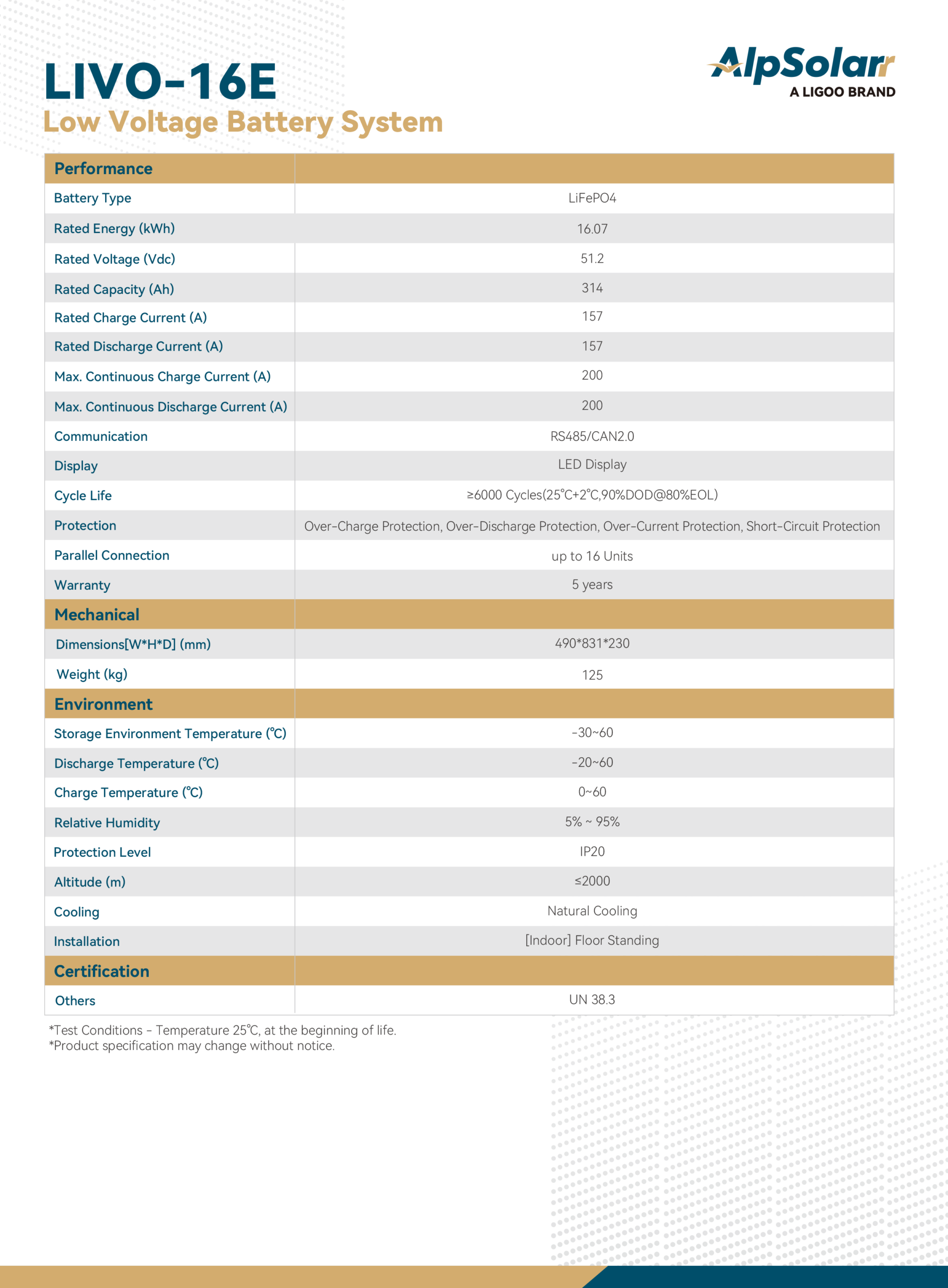Pin lưu trữ 16.07kWh AlpSolarr LIVO-16E - Ảnh 4
